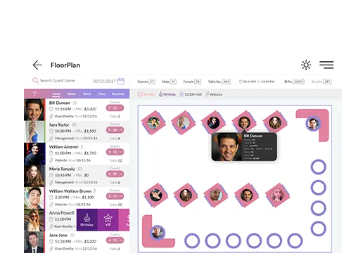 Increase Profit & Exposure